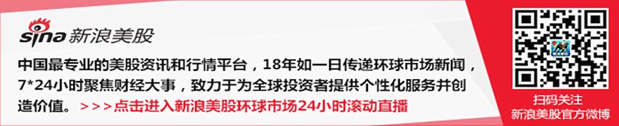 7月7日美股成交额前20:SpaceX即将正式纳入纳斯达克100指数